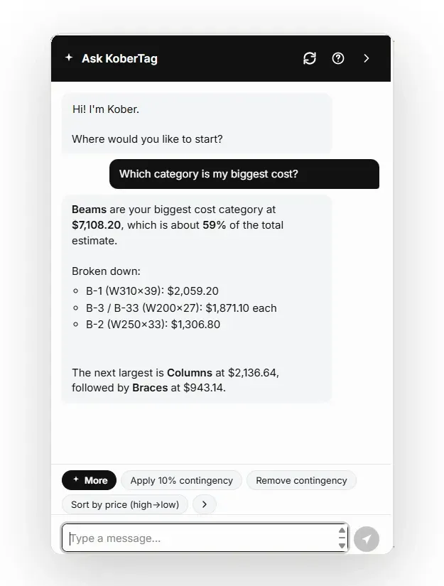 Ask KoberTag answering which category is the biggest cost